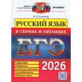 ЕГЭ 2026 Русский язык в схемах и таблицах (Политова И.Н.) (19781), (Экзамен, 2026), Обл, c.64