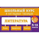 ШкольныйКурсВНаглядныхТаблицах Маханова Е.А. Литература 5-11кл, (Эксмо, 2025), Обл, c.224