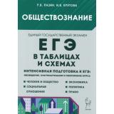 ЕГЭ Обществознание в таблицах и схемах. Интенсивная подготовка (Пазин Р.В.,Крутова И.В.) (7-е изд.,перераб. (20388), (Легион, 2025), Обл, c.432