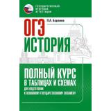 ОГЭ История. Полный курс в таблицах и схемах для подготовки (Баранов П.А.) (82399), (АСТ, 2025), Обл, c.224