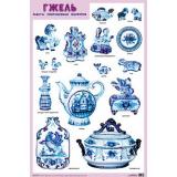 НаглядныеПособия Плакат. Гжель. Работы современных мастеров (А1) (501920), (Мозаика-Синтез, 2022), Л, c.1
