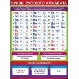 0800495 Плакат 