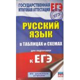 ЕГЭ Русский язык в таблицах и схемах для подготовки к ЕГЭ (100 баллов) (Текучева И.В.) (м/ф) (26289), (АСТ, 2021), Обл, c.144