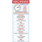 6339400 Магнитная закладка 