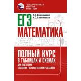 ЕГЭ Математика. Полный курс в таблицах и схемах для подготовки (Слонимский Л.И., Слонимская И.С.) (81552), (АСТ, 2025), Обл, c.192