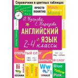 СправочникВЦветныхТаблицах Узорова О.В.,Нефедова Е.А. Английский язык 2-4кл (просто и понятно), (АСТ, 2026), Обл, c.48