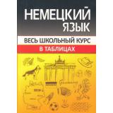 Весь школьный курс в таблицах. Немецкий язык (Шульгова О.С.), (Кузьма,Принтбук, 2023), Обл, c.112