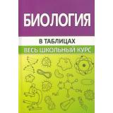 Весь школьный курс в таблицах. Биология (Шахович В.Н.), (Кузьма, 2023), Обл, c.416