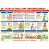 Плакат Правила оказания первой помощи (А2) (ПЛ-15147), (Сфера, 2023), Л, c.1