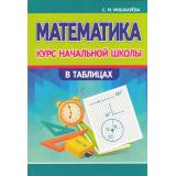 Курс начальной школы в таблицах. Математика (Мошкарева С.М.), (Кузьма,Принтбук, 2024), Обл, c.80