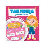Таблица умножения. Для девочек (с крутящейся шпаргалкой), (Проф-Пресс, 2023), Обл, c.16
