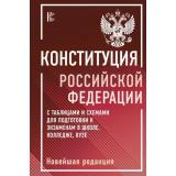 Конституция РФ с таблицами и схемами для подготовки к экзаменам в школе, колледже, вузе. Новейшая редакция, (АСТ, 2026), Обл, c.144