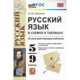 ФГОС Никулина М.Ю. Русский язык в схемах и таблицах 5-9кл (ко всем действующим учебникам) (12-е изд.,перераб. и доп.), (Экзамен, 2025), Обл, c.208
